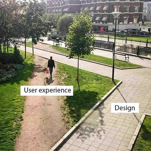 UX Design