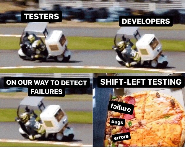 Shift Left Testing