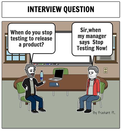 When to stop testing
