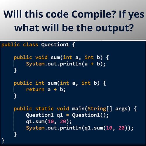 Polymorphism in Java